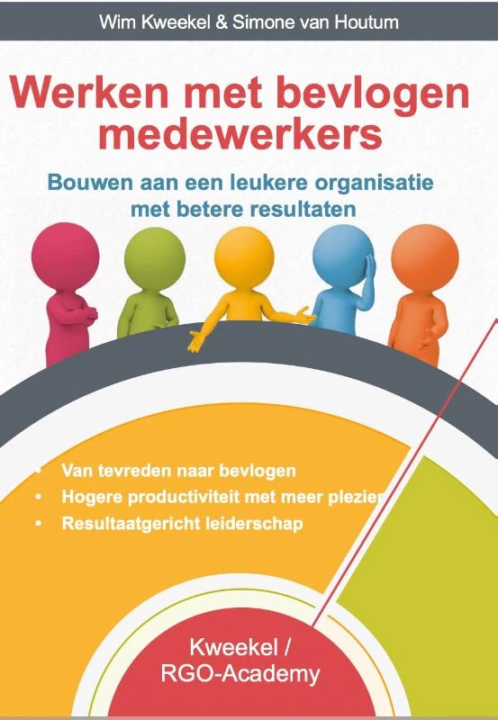 Werken met bevlogen medewerkers – Wim Kweekel – boek cover