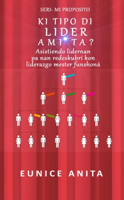 Ki tipo di lider MI ta – Eunice Anita – boek cover