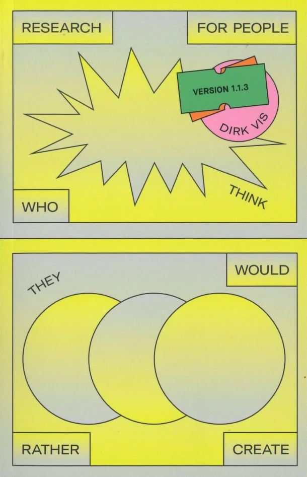 Research For People Who Think They Would Rather Create – Dirk Vis – boek cover
