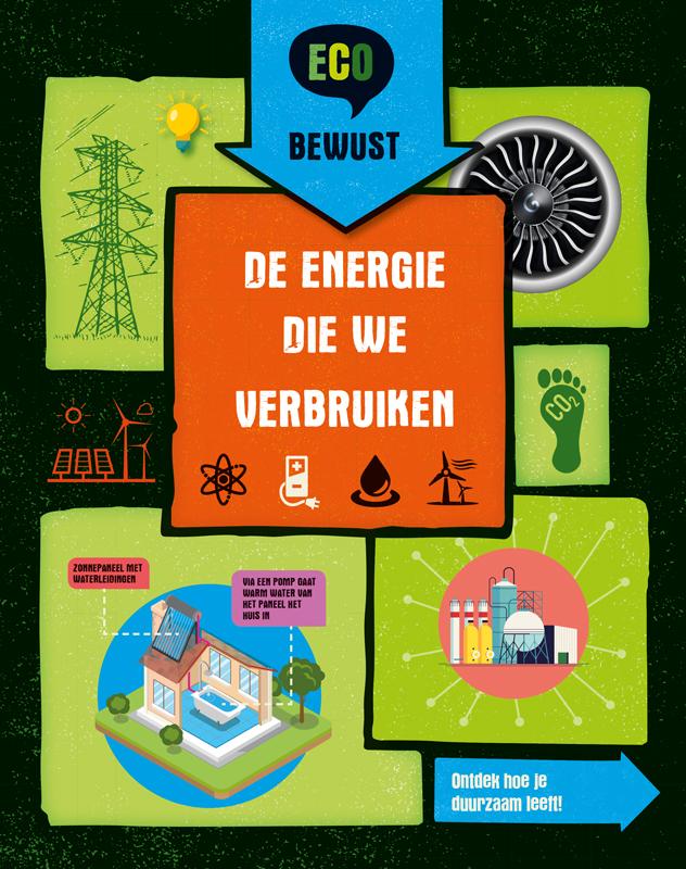 De energie die we verbuiken