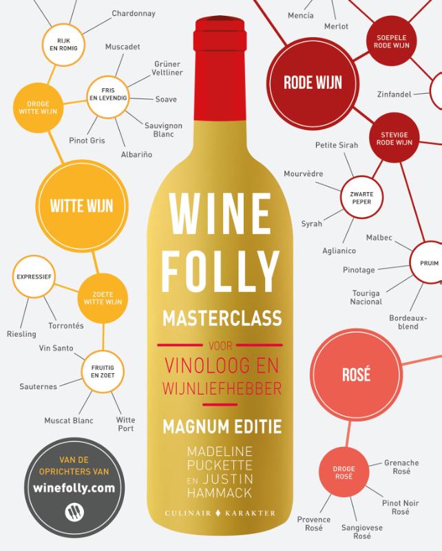 Wine Folly Masterclass