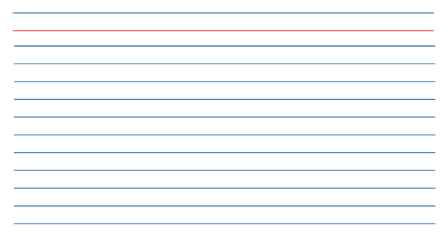 Systeemkaarten 75x105mm (A7) wit; 100 stuks