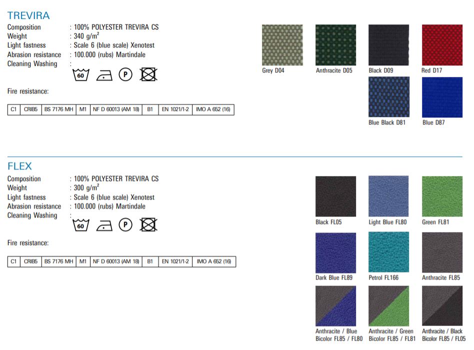 Bureaustoel Score 5000-Verzwaard, stof Trevira