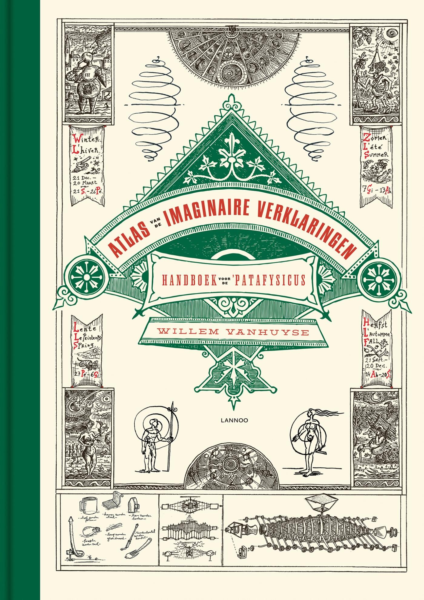 Atlas van de imaginaire verklaringen