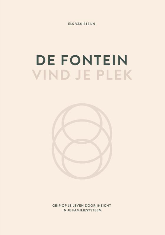 De fontein, vind je plek